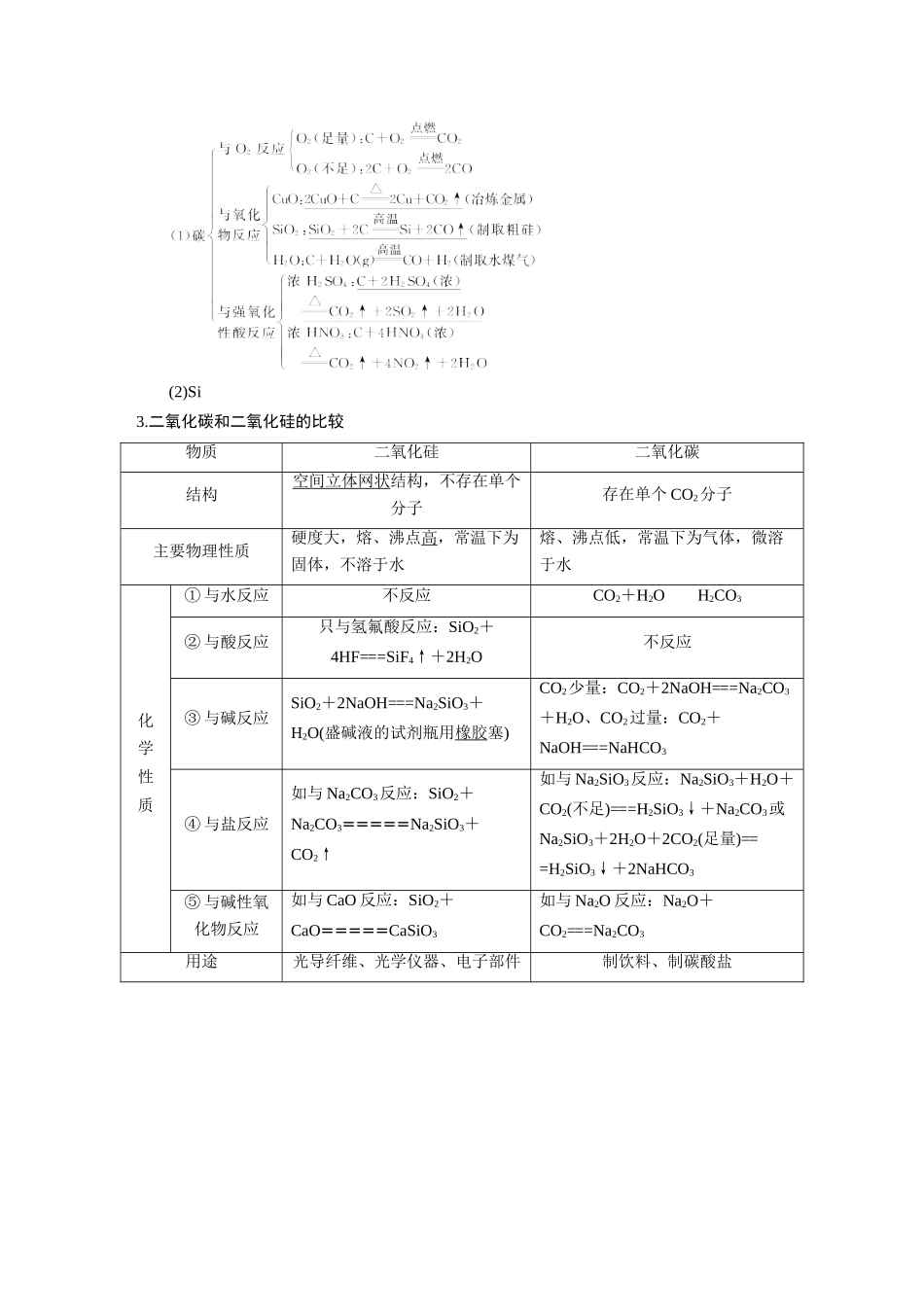 【步步高】（新课标）2015届高考化学大一轮复习讲义 第四章 第1讲 碳、硅及无机非金属材料导学案_第2页
