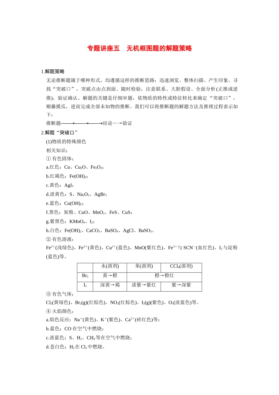 【步步高】（新课标）2015届高考化学大一轮复习讲义 第四章 专题讲座五 无机框图题的解题策略导学案_第1页