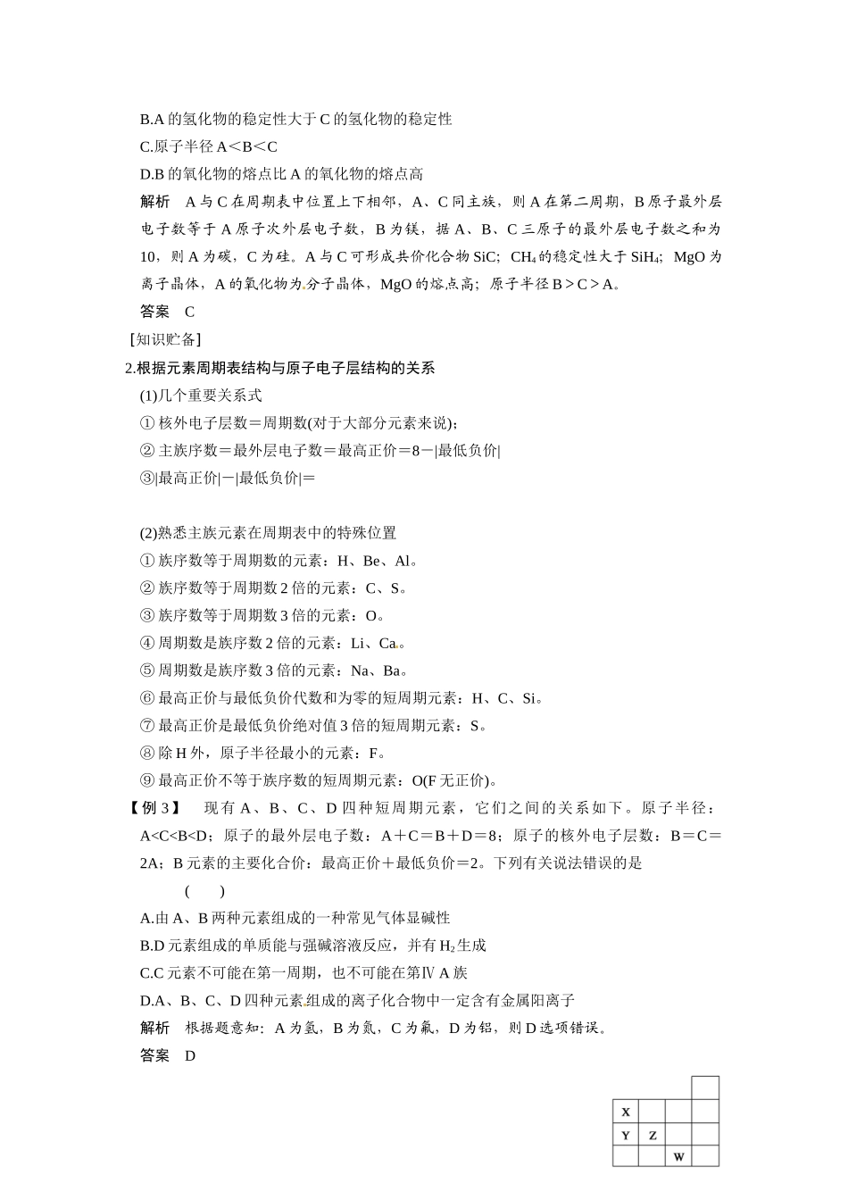 【步步高】（新课标）2015届高考化学大一轮复习讲义 第五章 专题讲座六 元素推断题的知识贮备和解题方法导学案_第2页