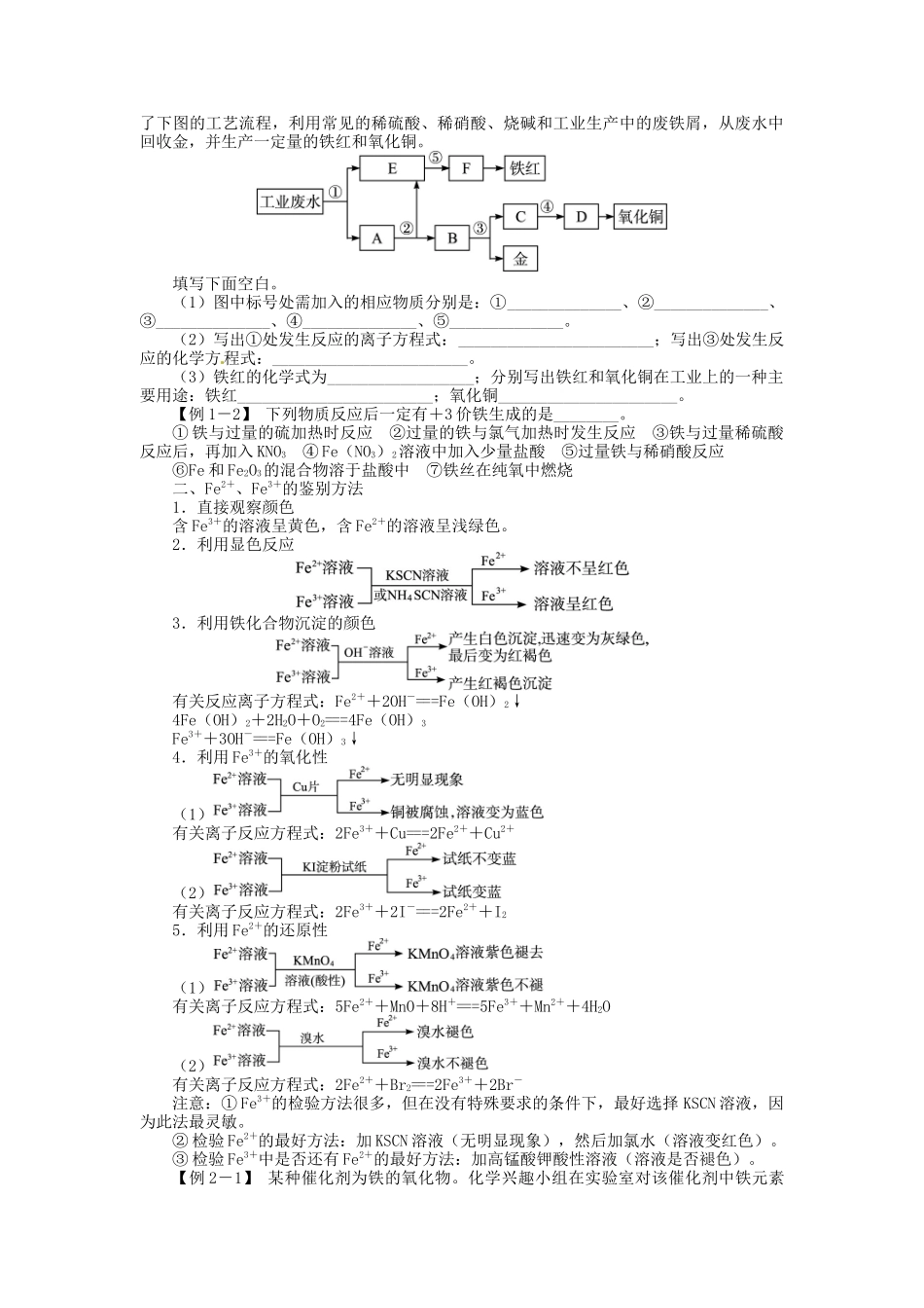 【志鸿优化设计】2014届高考化学一轮复习 第三单元金属及其化合物第3节铁及其化合物教学案 新人教版_第3页