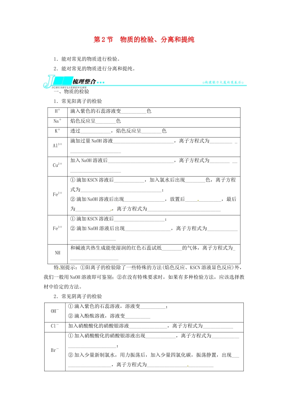 【志鸿优化设计】2014届高考化学一轮复习 第十单元化学实验基础第2节物质的检验、分离和提纯教学案 新人教版_第1页