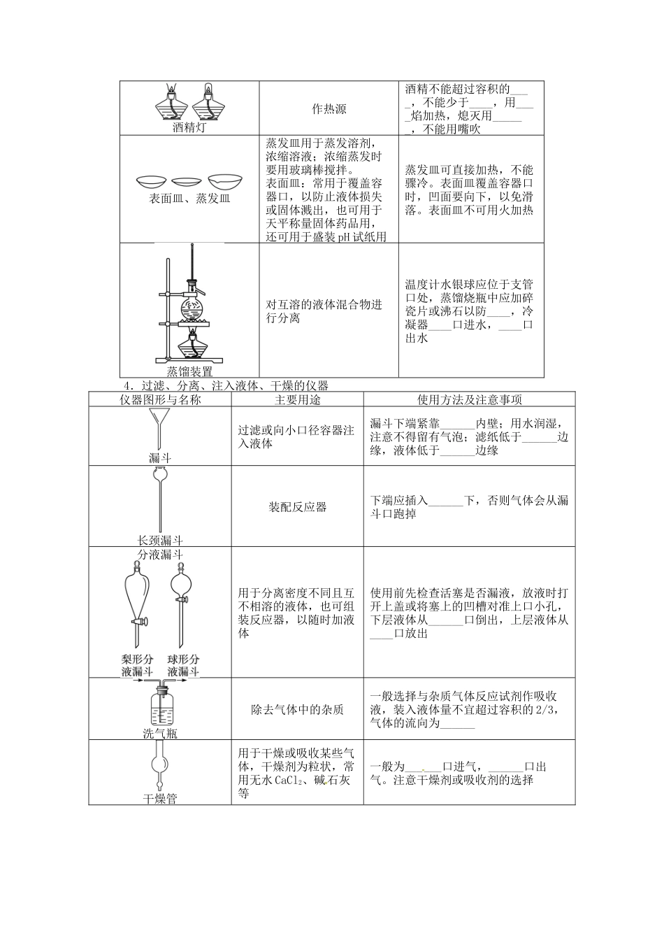 【志鸿优化设计】2014届高考化学一轮复习 第十章 化学实验基础第一节基本实验仪器及使用教学案 鲁科版_第3页