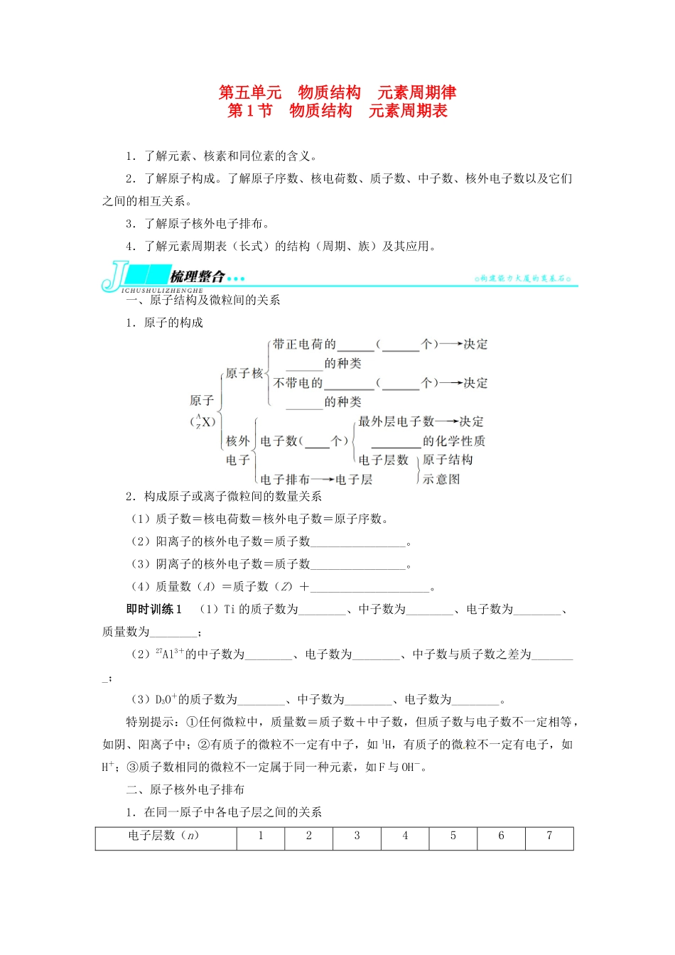 【志鸿优化设计】2014届高考化学一轮复习 第五单元物质结构 元素周期律第1节物质结构　元素周期表教学案 新人教版_第1页
