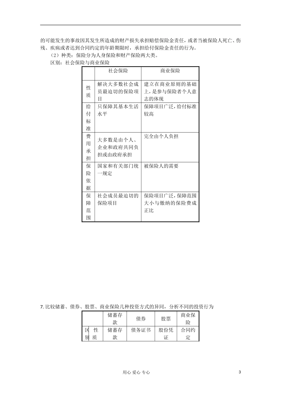 【开学大礼包】2013届高考政治一轮复习教案 第6课 投资理财的选择 新人教版必修1_第3页