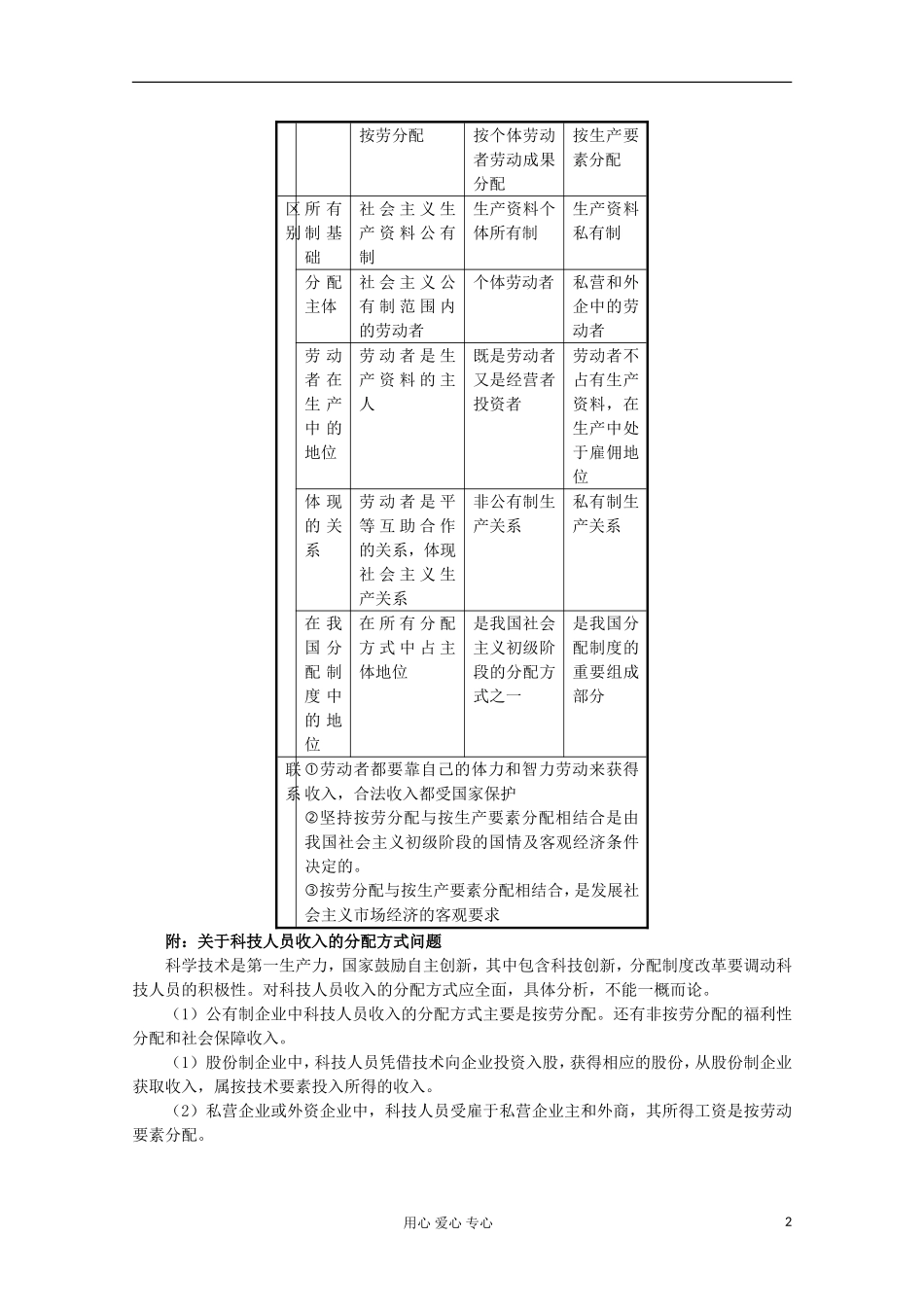 【开学大礼包】2013届高考政治一轮复习教案 第7课 个人收入的分配 新人教版必修1_第2页