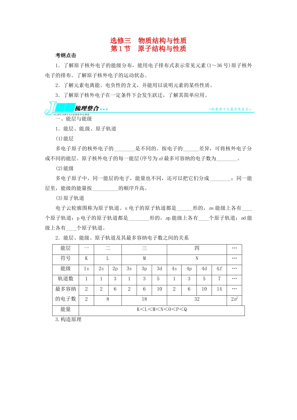 【志鸿优化设计】2014届高考化学一轮复习 物质结构与性质第1节原子结构与性质教学案 新人教版选修3_第1页