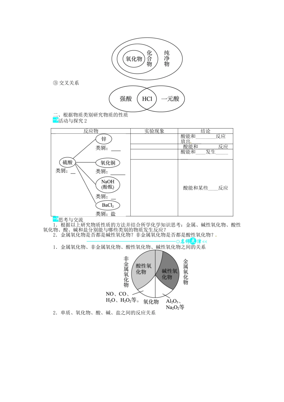 【志鸿全优设计】2013-2014学年高中化学 第2章第1节元素与物质的分类（第1课时）目标导学 鲁科版必修1_第2页