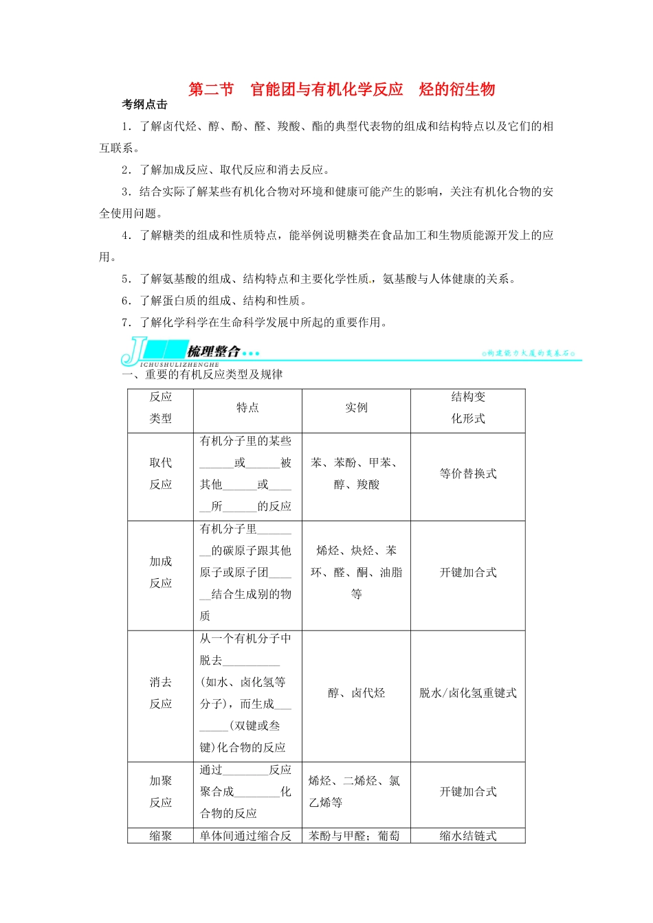 【志鸿优化设计】2014届高考化学一轮复习 有机化学基础第二节官能团与有机化学反应烃的衍生物教学案 鲁科版选修5_第1页