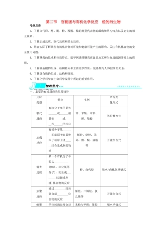 【志鸿优化设计】2014届高考化学一轮复习 有机化学基础第二节官能团与有机化学反应烃的衍生物教学案 鲁科版选修5