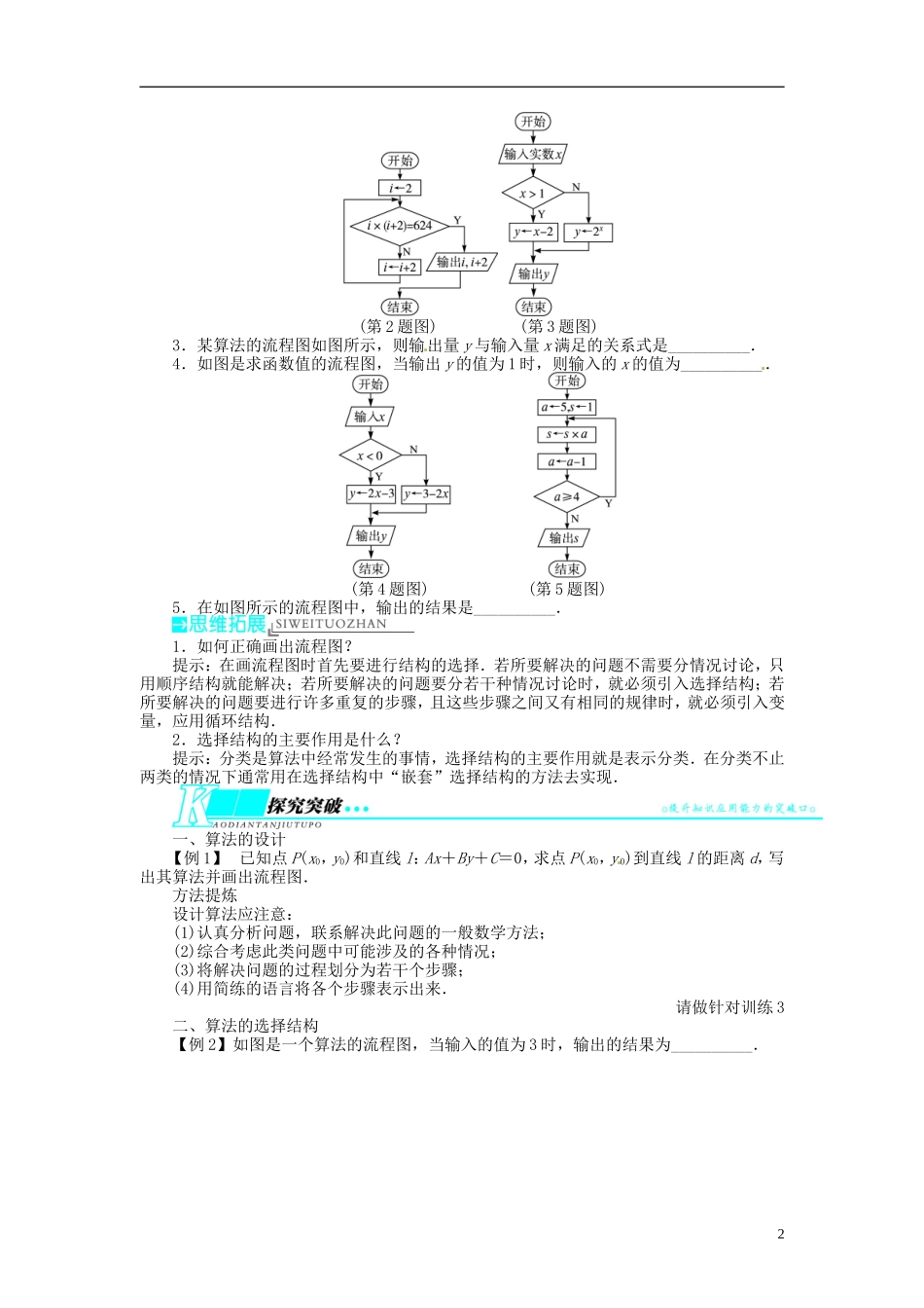 【志鸿优化设计】2014届高考数学一轮复习 第10章 算法初步、推理与证明10．1算法的含义与流程图教学案 苏教版_第2页