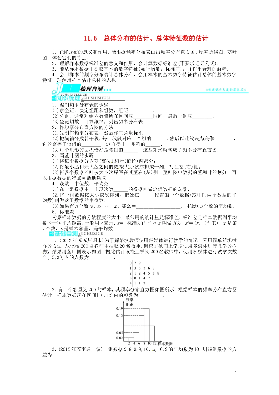 【志鸿优化设计】2014届高考数学一轮复习 第11章 概率与统计11．5总体分布的估计、总体特征数的估计教学案 苏教版_第1页