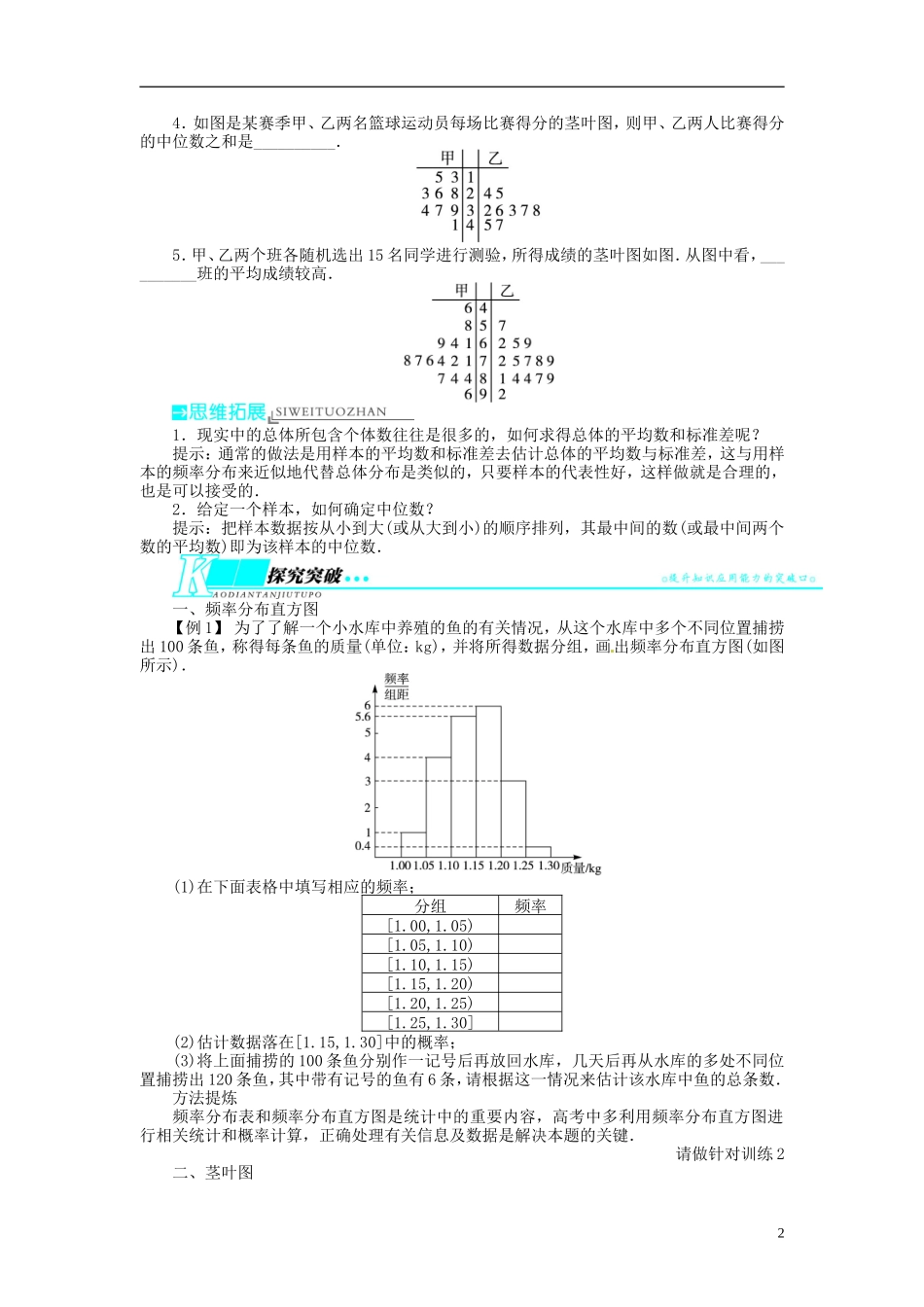 【志鸿优化设计】2014届高考数学一轮复习 第11章 概率与统计11．5总体分布的估计、总体特征数的估计教学案 苏教版_第2页