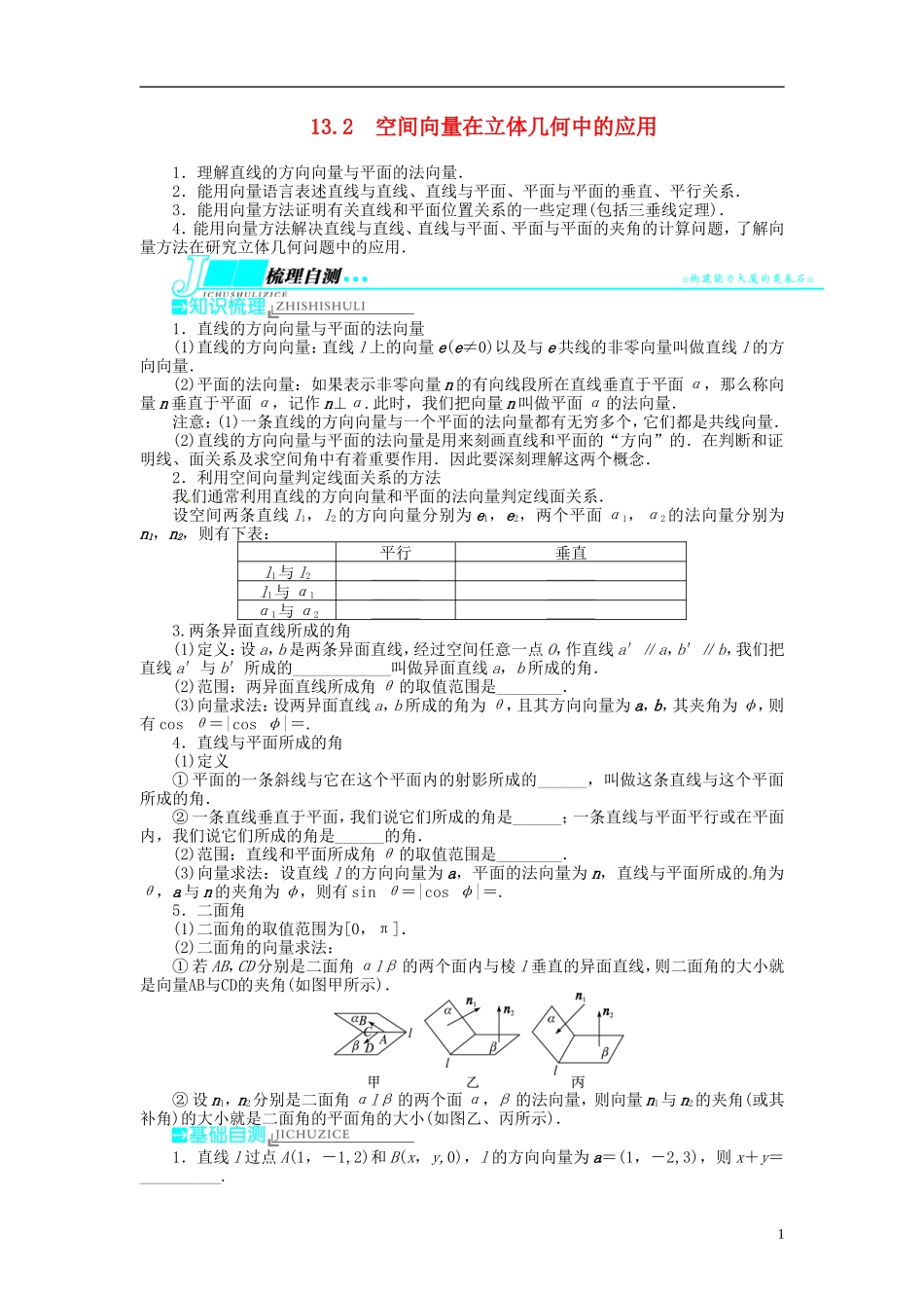 【志鸿优化设计】2014届高考数学一轮复习 第13章 空间向量与立体几何13．2空间向量在立体几何中的应用教学案 苏教版_第1页