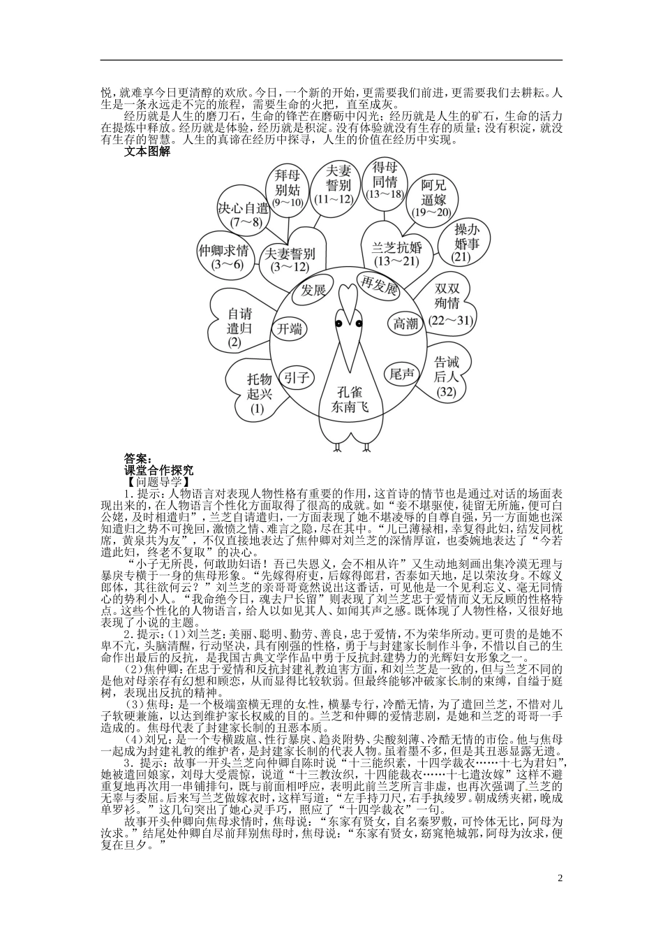 【志鸿优化设计】2013-2014学年高中语文 第二单元6孔雀东南飞并序目标导学 新人教版必修2_第2页