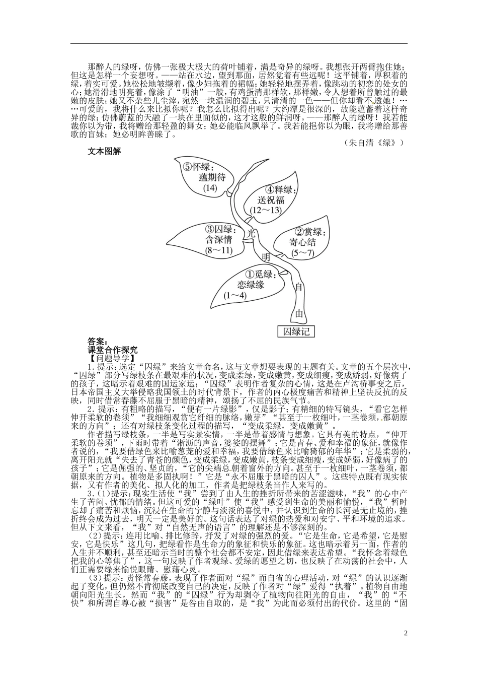 【志鸿优化设计】2013-2014学年高中语文 第一单元3囚绿记目标导学 新人教版必修2_第2页