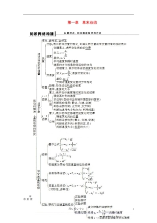 【步步高】2013年高考物理大一轮 第一章 章末总结及章末检测 新人教版必修1