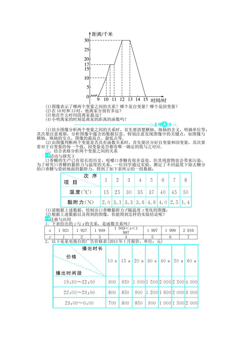 【志鸿全优设计】2013-2014学年高中数学 第二章 1 生活中的变量关系目标导学 北师大版必修1_第2页