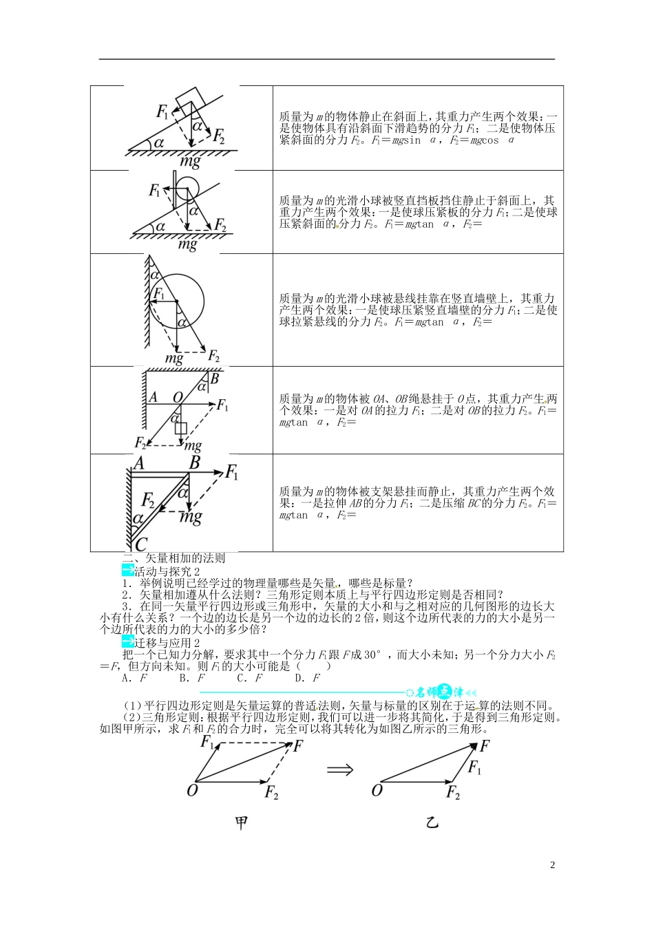 【志鸿全优设计】2013-2014学年高中物理 第三章第5节力的分解目标导学 新人教版必修1_第2页