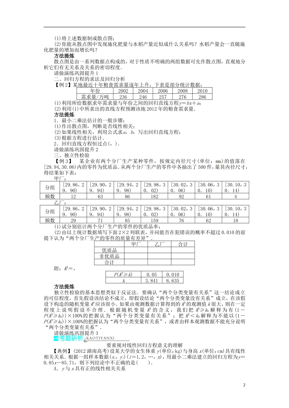 【志鸿优化设计】2014届高考数学一轮复习 第十一章 概率与统计11．9回归分析与独立性检验教学案 理 新人教A版 _第2页