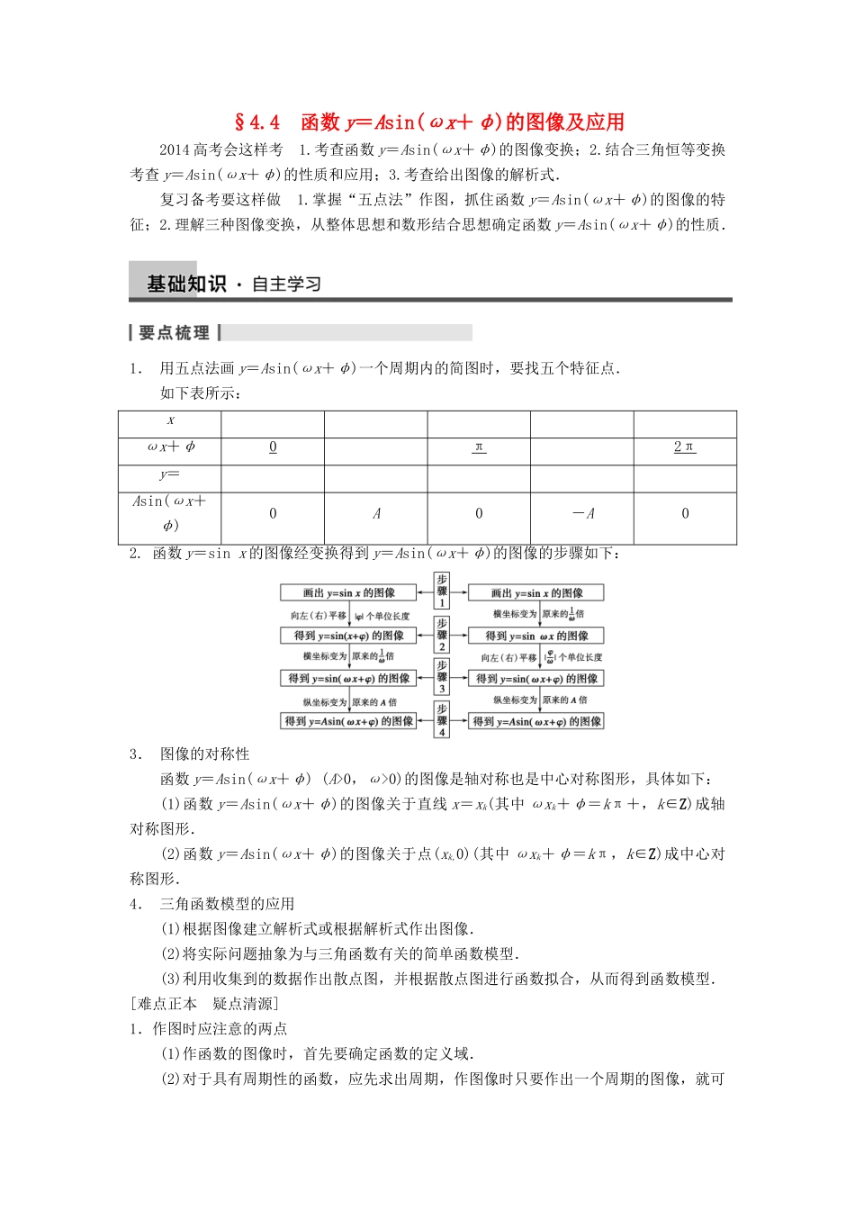 【步步高】2014届高三数学一轮 4.4 函数y＝Asin(ωx＋φ)的图像及应用导学案 理 北师大版_第1页