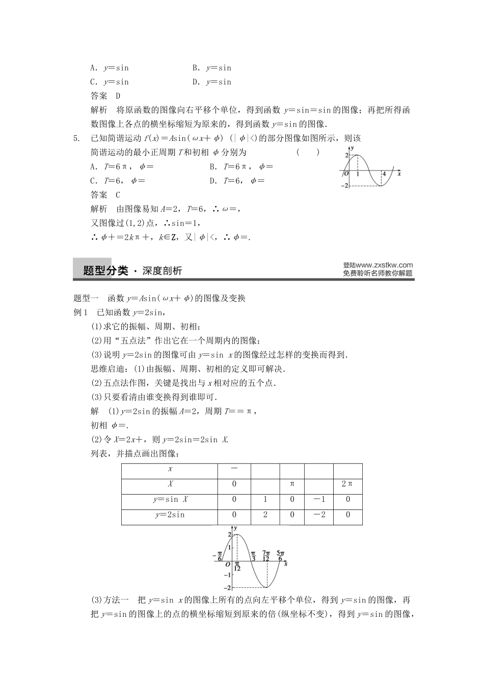 【步步高】2014届高三数学一轮 4.4 函数y＝Asin(ωx＋φ)的图像及应用导学案 理 北师大版_第3页