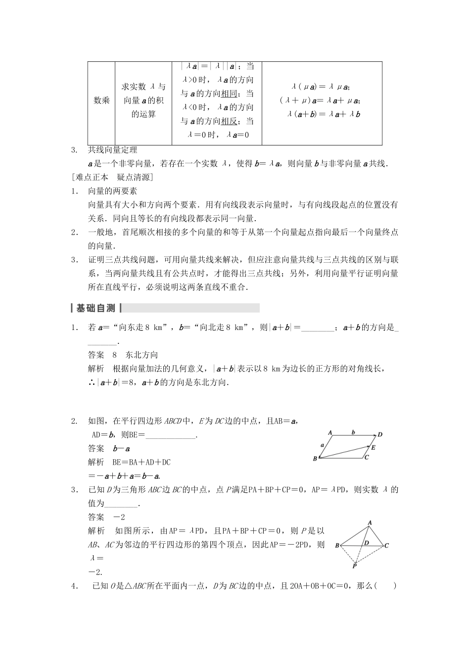 【步步高】2014届高三数学一轮 5.1 平面向量的概念及线性运算导学案 理 北师大版_第2页