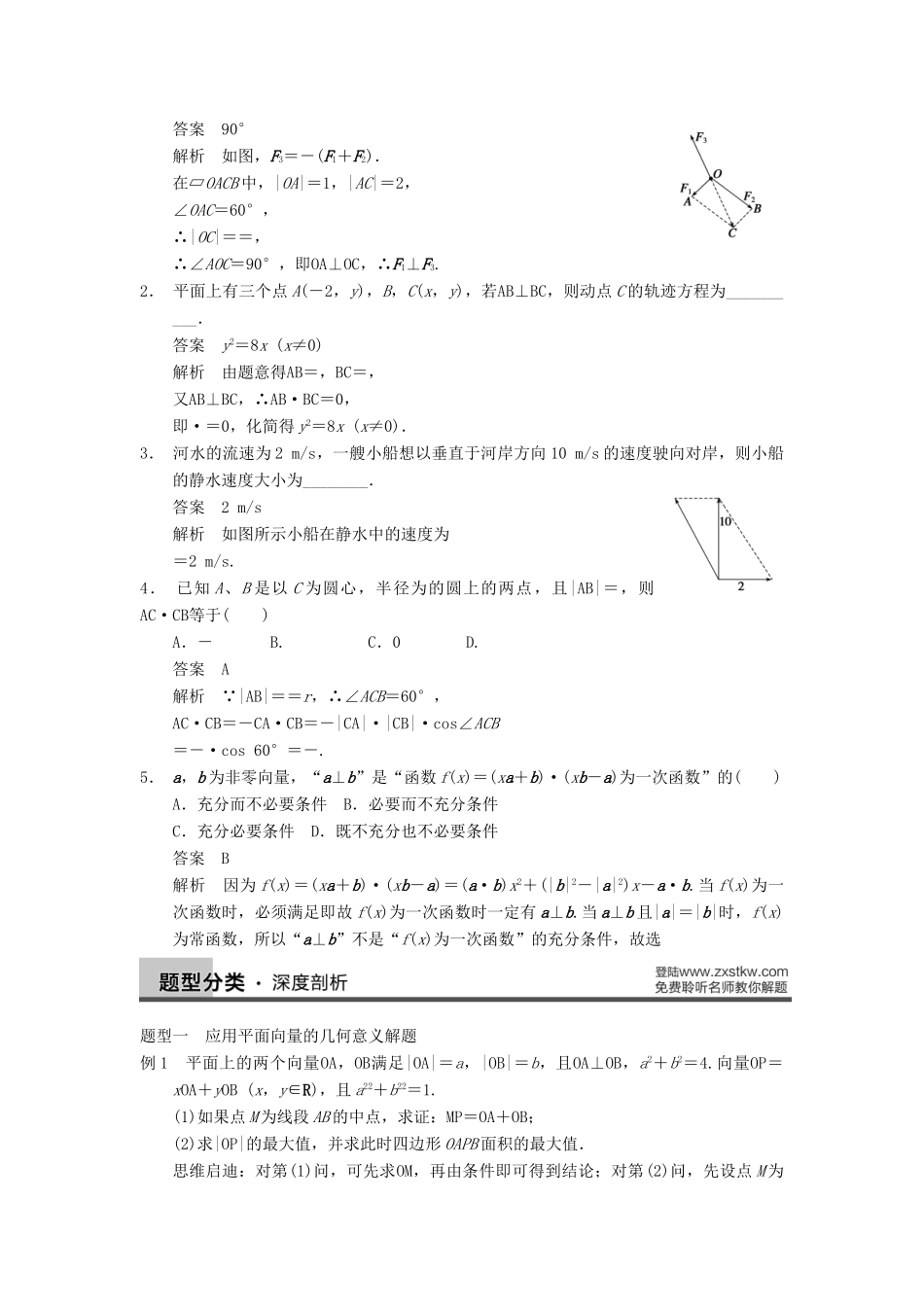 【步步高】2014届高三数学一轮 5.4 平面向量的应用导学案 理 北师大版_第2页