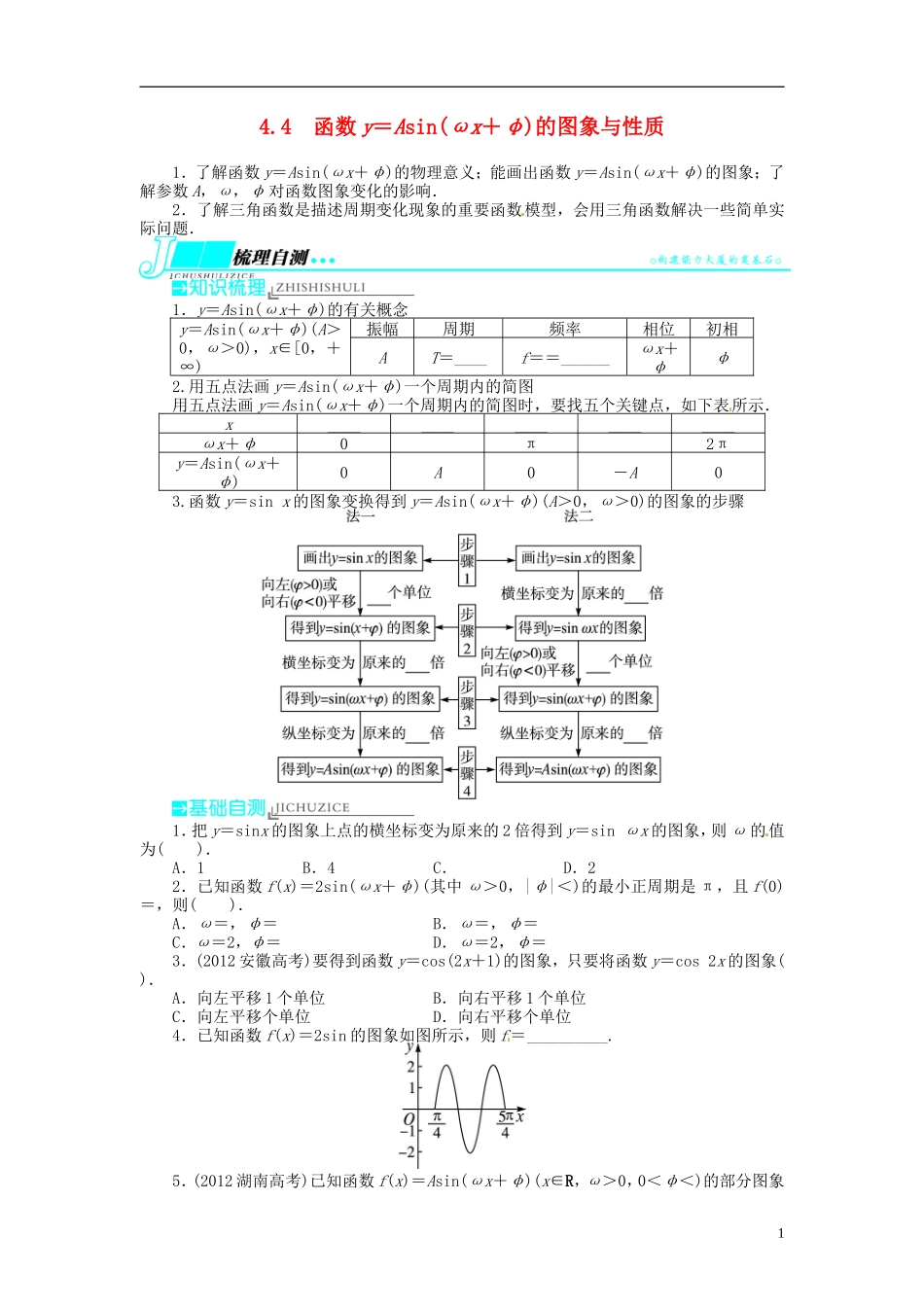 【志鸿优化设计】2014届高考数学一轮复习 第四章 三角函数、解三角形4．4函数y＝Asin(ωx＋φ)的图象与性质教学案 理 新人教A版 _第1页