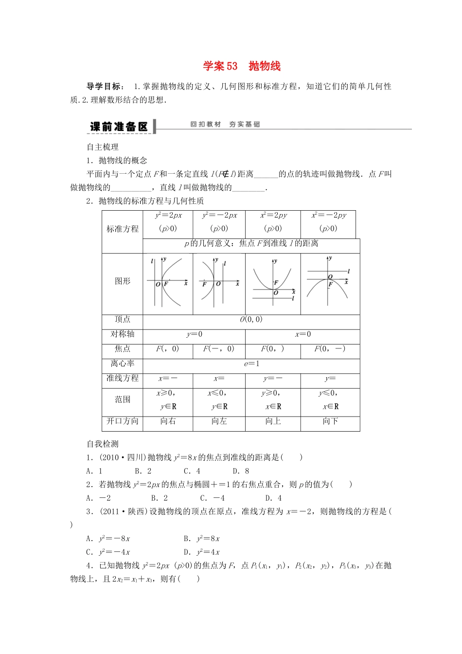 【步步高】2014届高三数学一轮 9.6 抛物线导学案 理 北师大版_第1页