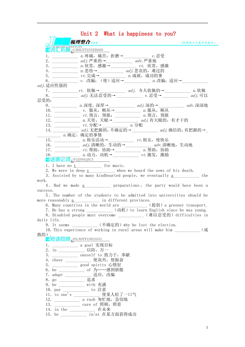 【志鸿优化设计】2014届高考英语第一轮复习 （梳理整合+归纳拓展）模块六Unit2 Whatishappinesstoyou？教学案 译林牛津版_第1页