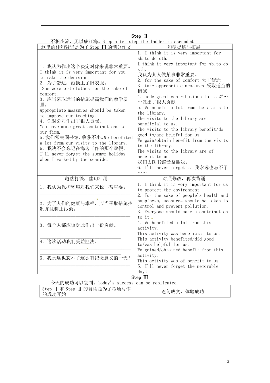 【志鸿优化设计】2014届高考英语一轮复习 Module1　BritishandAmericanEnglish教学案 外研版必修5_第2页
