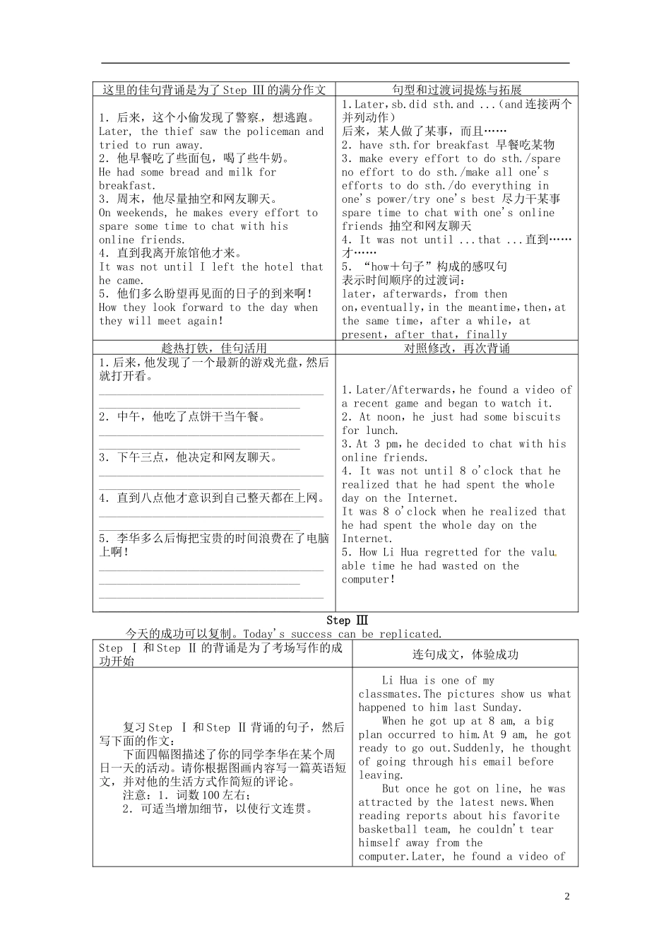 【志鸿优化设计】2014届高考英语一轮复习 Module1　Europe教学案 外研版必修3_第2页