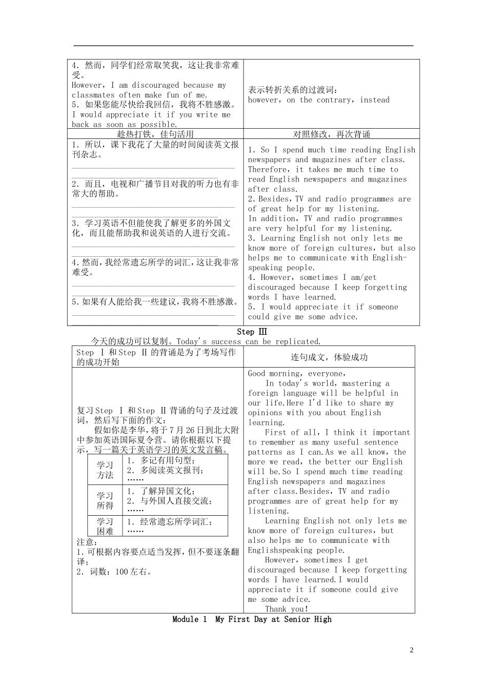 【志鸿优化设计】2014届高考英语一轮复习 Module1　MyFirstDayatSeniorHigh教学案 外研版必修1_第2页