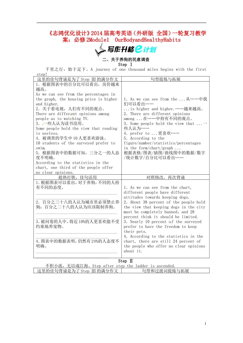 【志鸿优化设计】2014届高考英语一轮复习 Module1　OurBodyandHealthyHabits教学案 外研版必修2_第1页