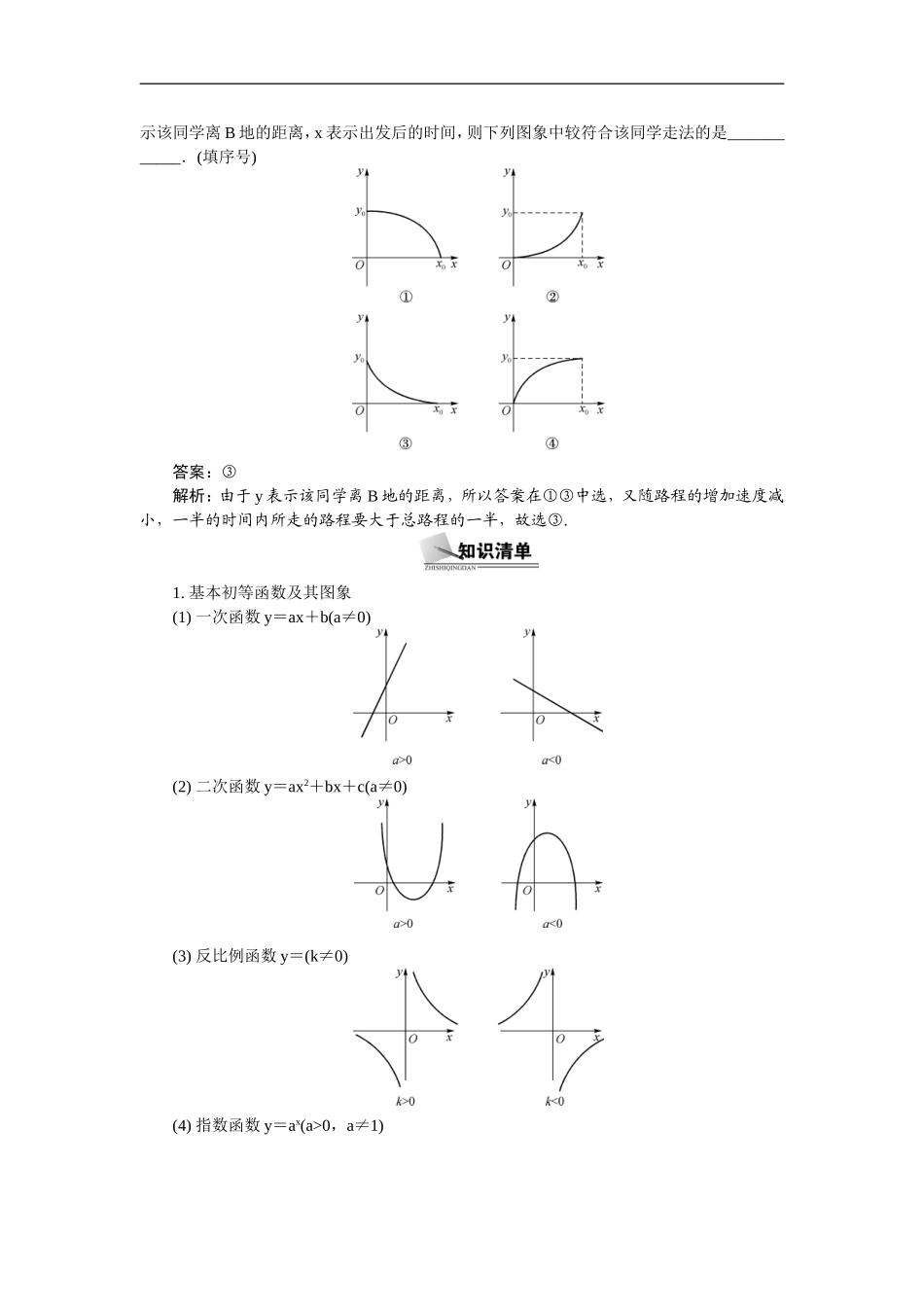 【最高考系列】（14年3月新版）2015届高考数学总复习（考点引领+技巧点拨）第二章函数与导数第5课时函数的图象教学案（含最新模拟、试题改编）_第2页