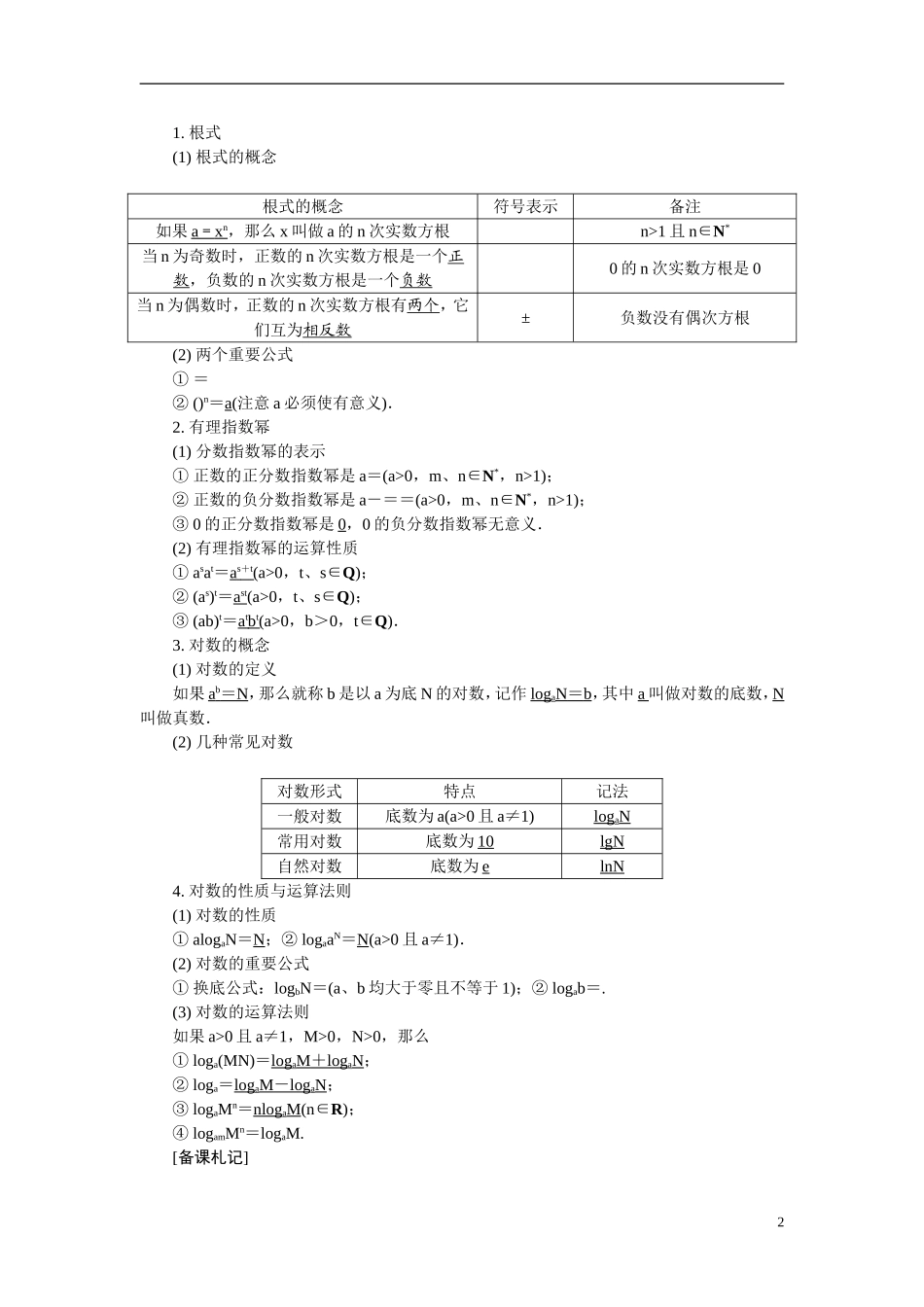 【最高考系列】（14年3月新版）2015届高考数学总复习（考点引领+技巧点拨）第二章函数与导数第7课时指数函数、对数函数及幂函数教学案（含最新模拟、试题改编）_第2页