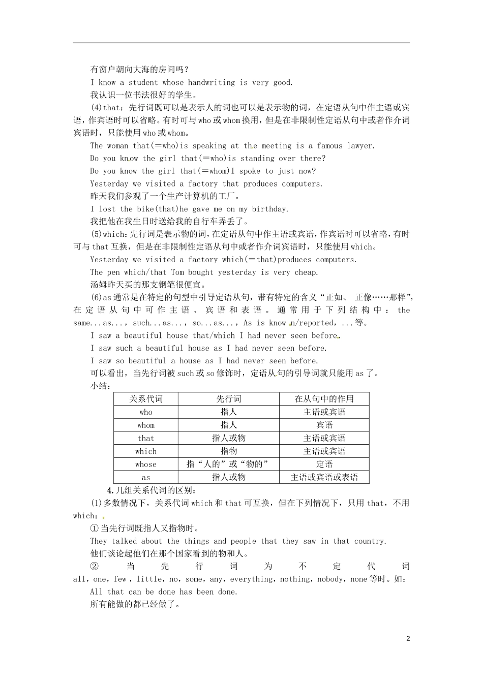 【志鸿全优设计】2013-2014学年高中英语 Unit1SchoollifeSectionⅡ目标导学 译林版必修1_第2页