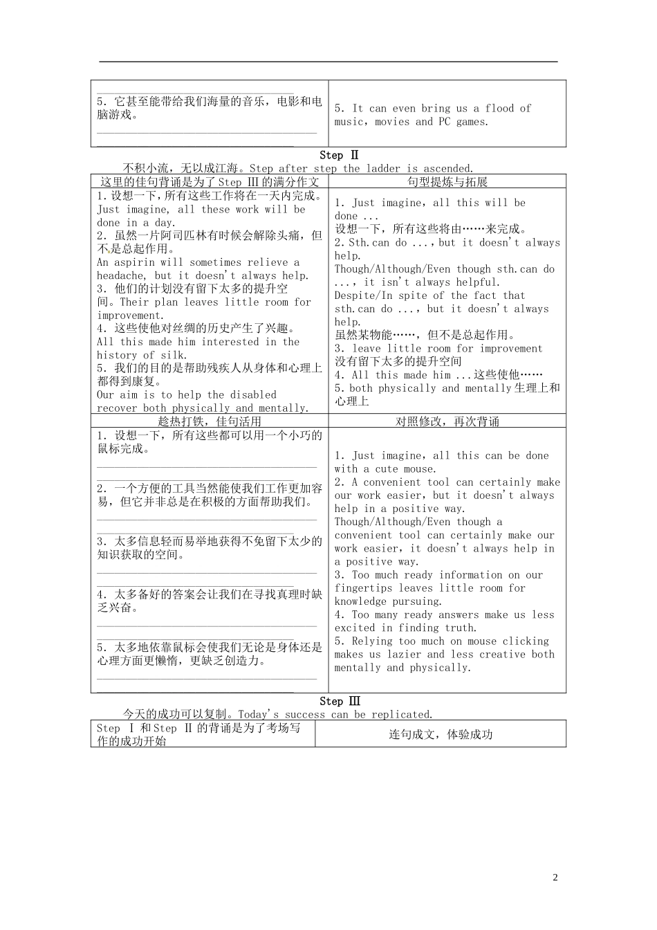 【志鸿优化设计】2014届高考英语一轮复习 Modules1-2　SmallTalk&FantasyLiterature教学案 外研版选修6_第2页