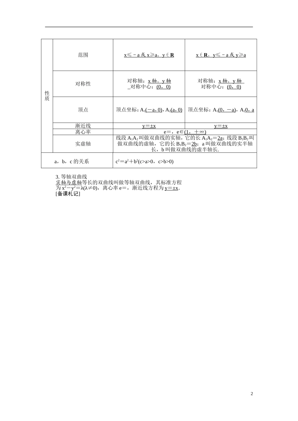 【最高考系列】（14年3月新版）2015届高考数学总复习（考点引领+技巧点拨）第九章平面解析几何第8课时双曲线教学案（含最新模拟、试题改编）_第2页