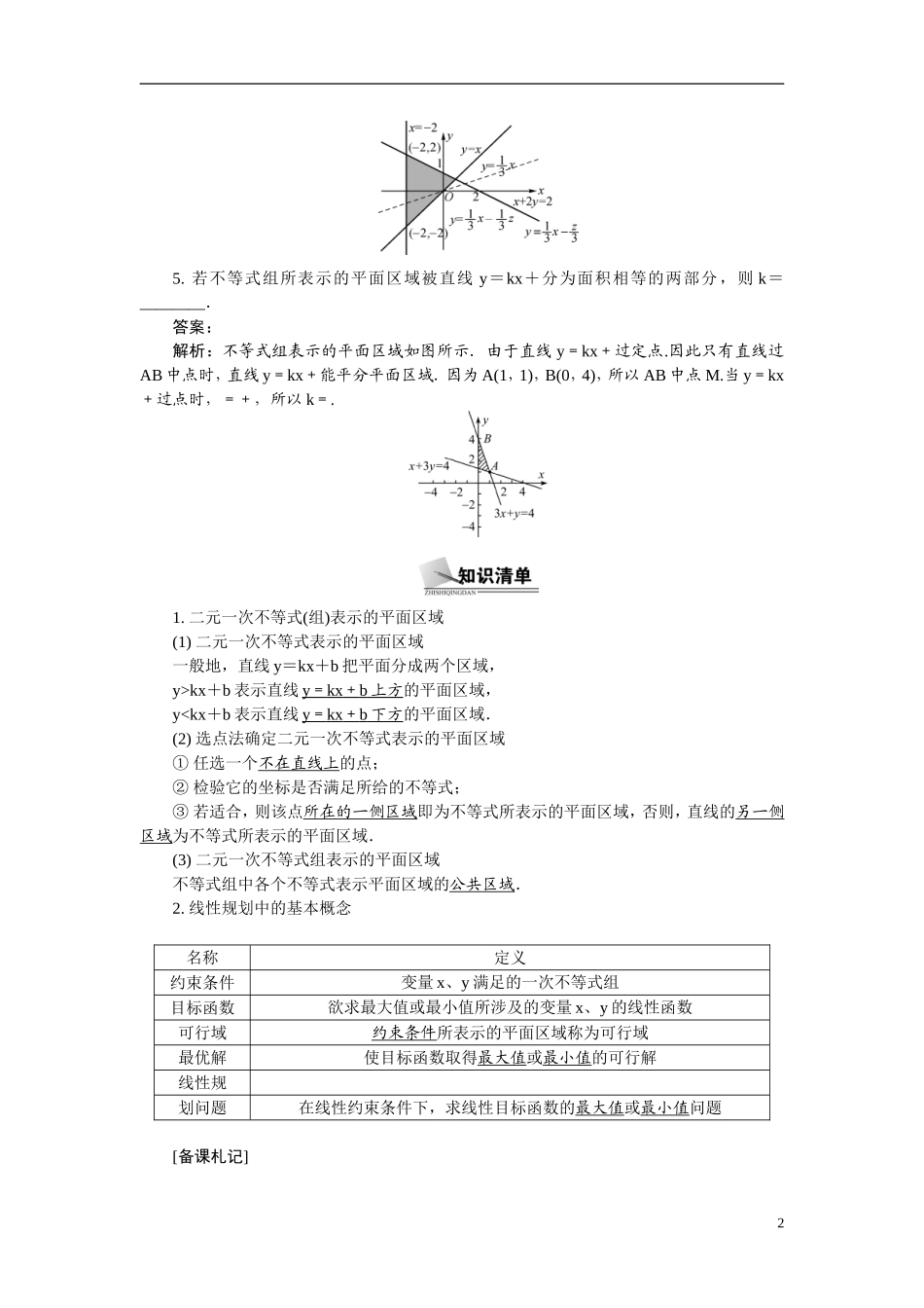 【最高考系列】（14年3月新版）2015届高考数学总复习（考点引领+技巧点拨）第六章不等式第2课时二元一次不等式(组)与简单教学案（含最新模拟、试题改编）_第2页