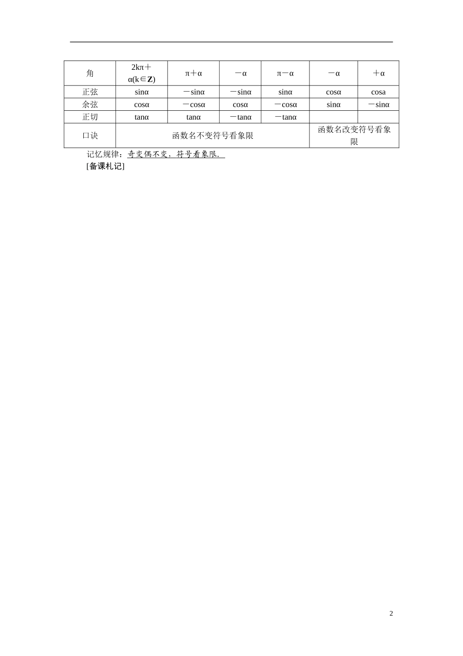 【最高考系列】（14年3月新版）2015届高考数学总复习（考点引领+技巧点拨）第三章三角函数、三角恒等变换及解三角形第2课时同角三角函数的基本关系式教学案（含最新模拟、试题改编）_第2页
