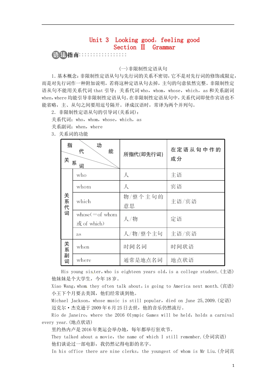 【志鸿全优设计】2013-2014学年高中英语 Unit3Lookinggood，feelinggoodSectionⅡ目标导学 译林版必修1_第1页