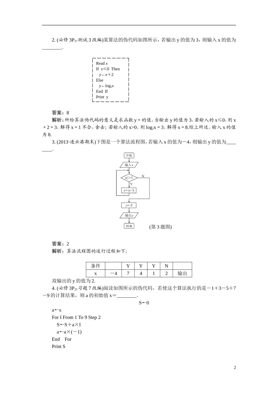 【最高考系列】（14年3月新版）2015届高考数学总复习（考点引领+技巧点拨）第十章算法、统计与概率第1课时算法教学案（含最新模拟、试题改编）_第2页