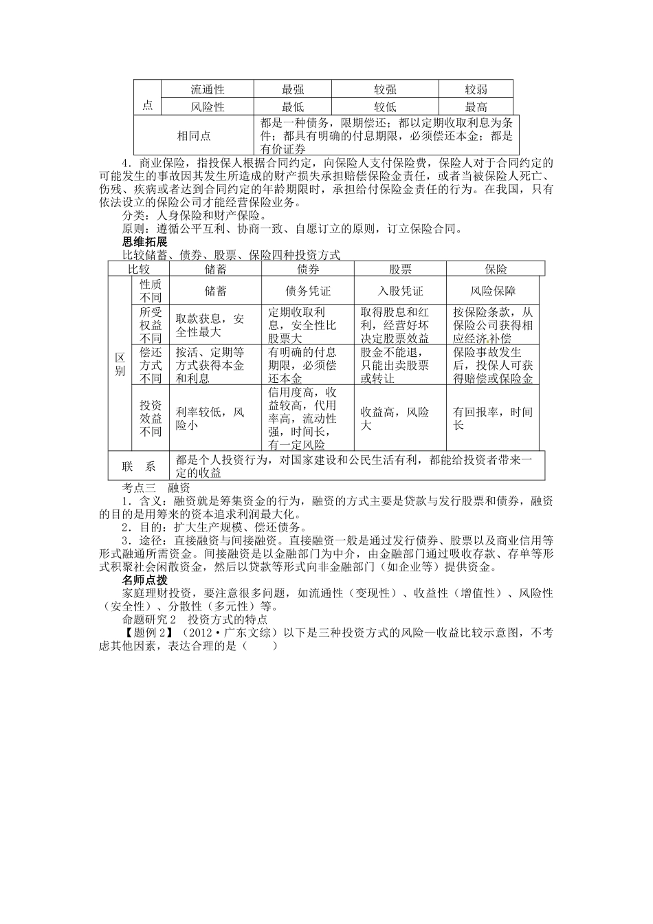 【志鸿优化设计】2014届高考政治一轮复习 第二单元生产、劳动与经营第六课投资理财的选择教学案 新人教版必修1_第3页