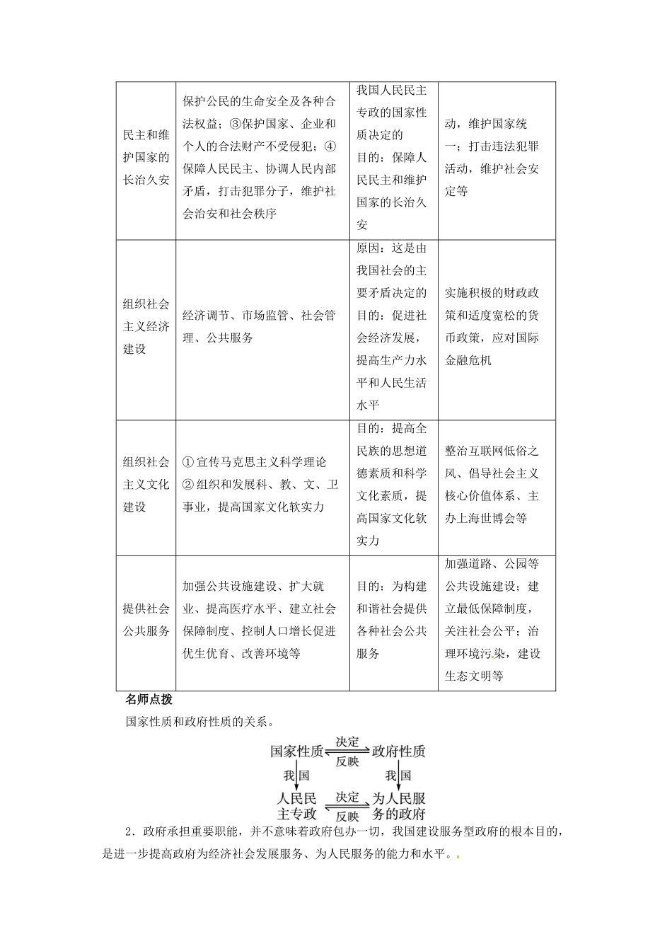 【志鸿优化设计】2014届高考政治一轮复习 第二单元为人民服务的政府第三课我国政府是人民的政府教学案 新人教版必修2_第2页