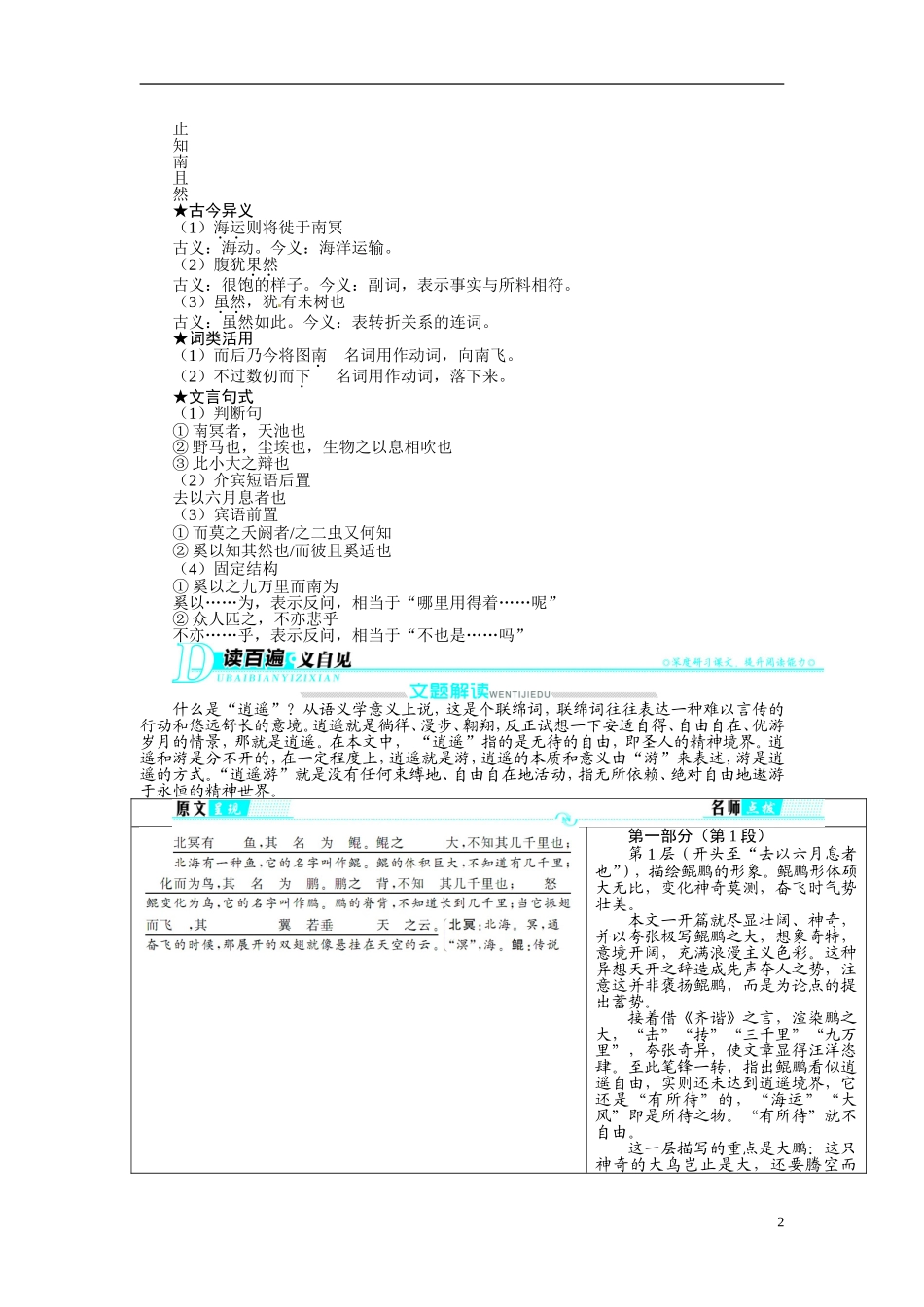 【志鸿全优设计】2013-2014学年高中语文 第二单元 第6课 逍遥游讲解与例题导学案 新人教版必修5_第2页