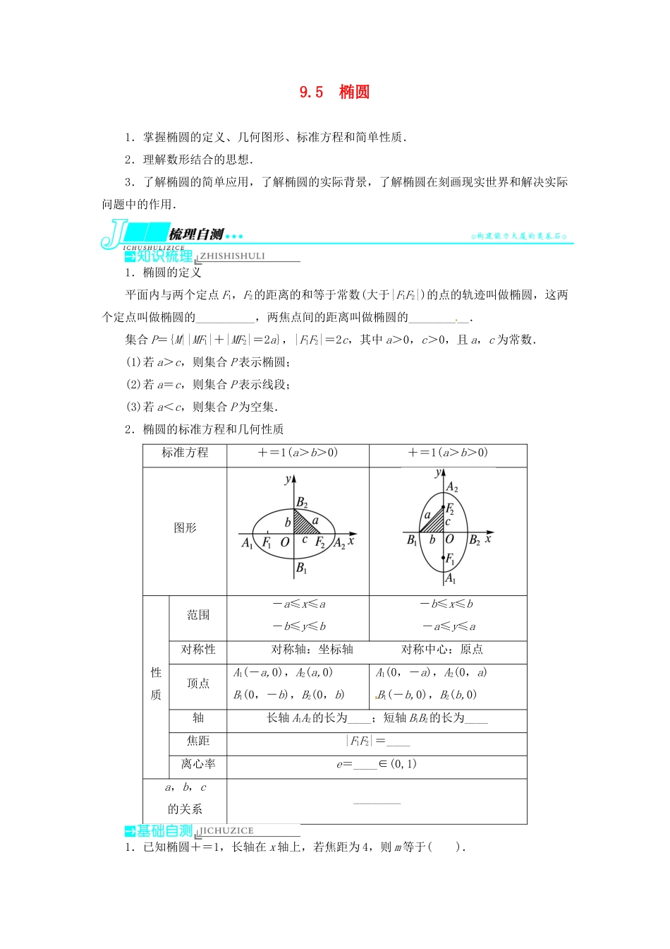 【志鸿优化设计】（湖北专用）2014届高考数学一轮复习 第九章解析几何9．5椭圆教学案 理 新人教A版 _第1页