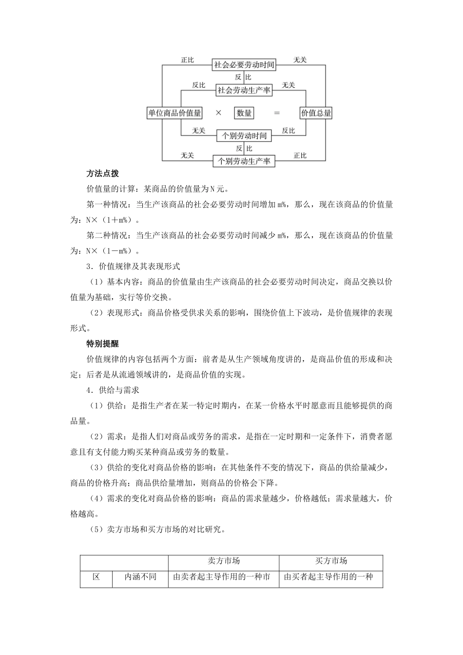 【志鸿优化设计】2014届高考政治一轮复习 第一单元生活与消费第二课多变的价格教学案 新人教版必修1_第3页