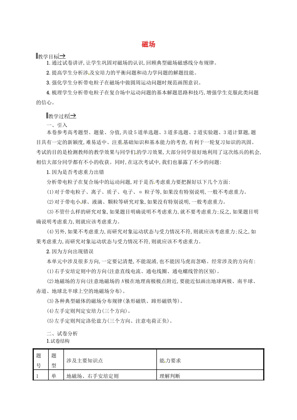 【志鸿优化设计】2015高考物理大一轮复习 第八单元 磁场评价教案 沪科版_第1页