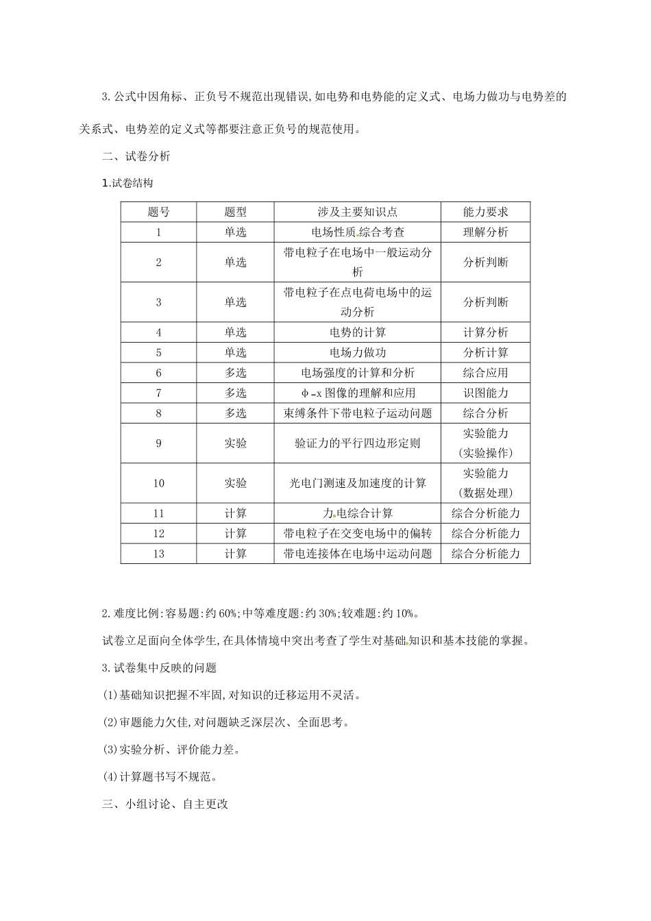 【志鸿优化设计】2015高考物理大一轮复习 第六单元 静电场评价教案 沪科版_第2页